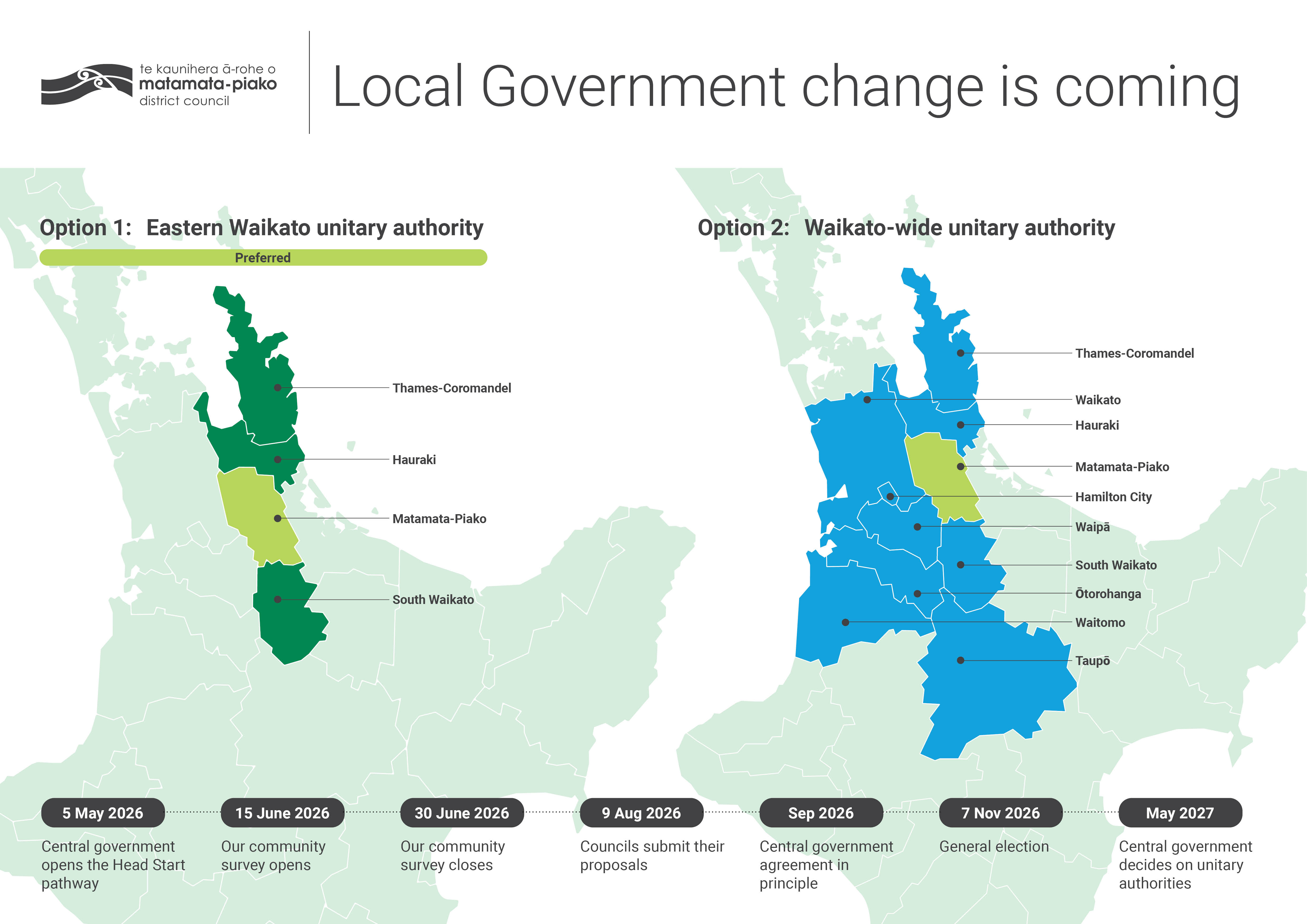 Local government change map Image